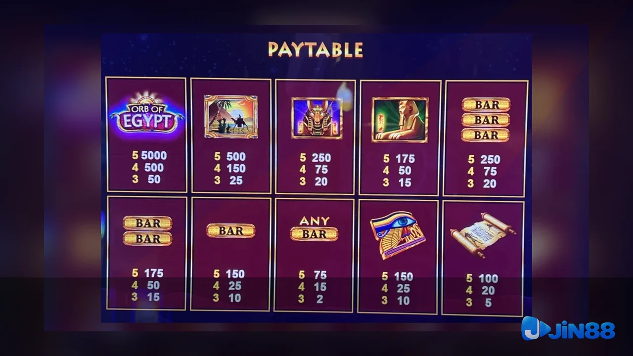 Cách kiểm tra nguồn trước khi đọc nội dung Game – phiếu xử lý trên thiết bị dùng chung cho người mới